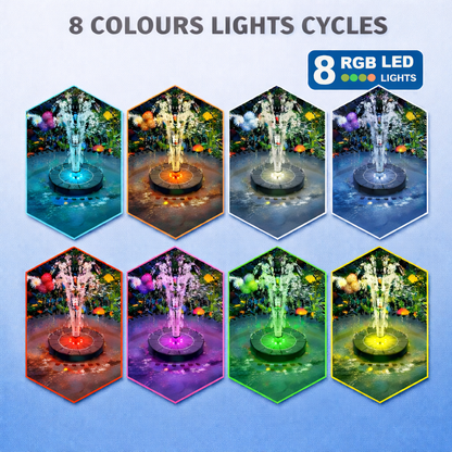 Avorvia SolarGlow Fountain
