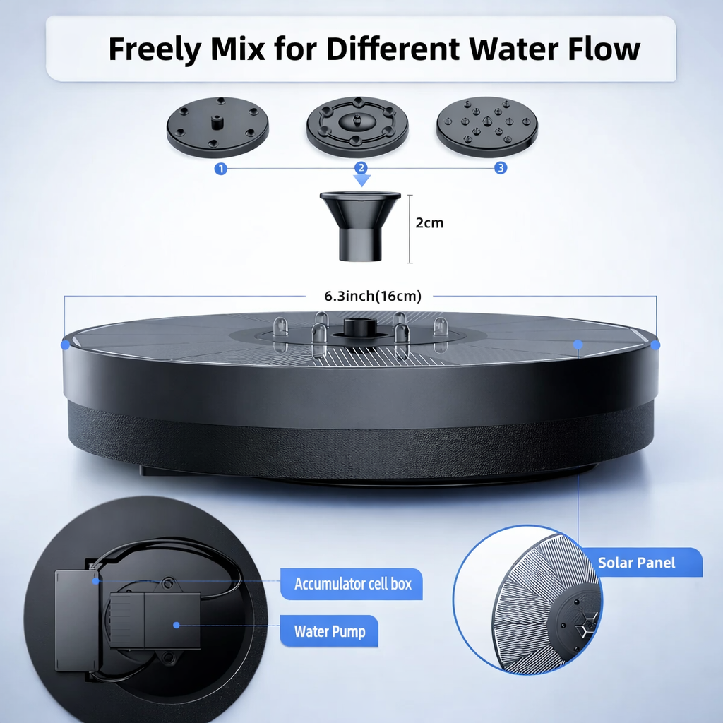 Avorvia SolarGlow Fountain